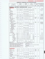 1975 ESSO Car Care Guide 1- 175.jpg